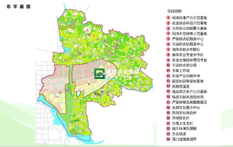 锡山区羊尖镇农业产业布局规划